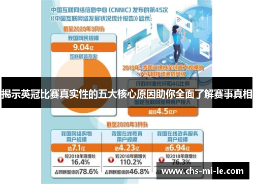 揭示英冠比赛真实性的五大核心原因助你全面了解赛事真相