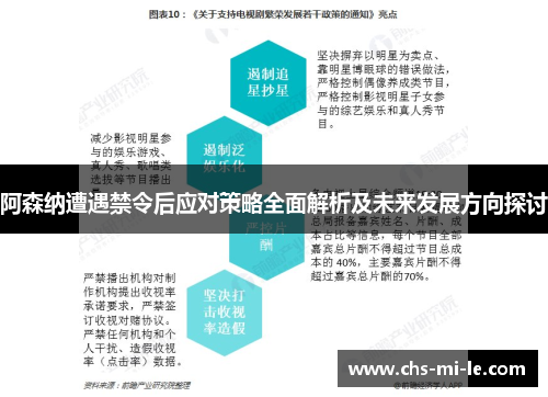 阿森纳遭遇禁令后应对策略全面解析及未来发展方向探讨