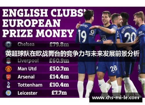 英超球队在欧战舞台的竞争力与未来发展前景分析