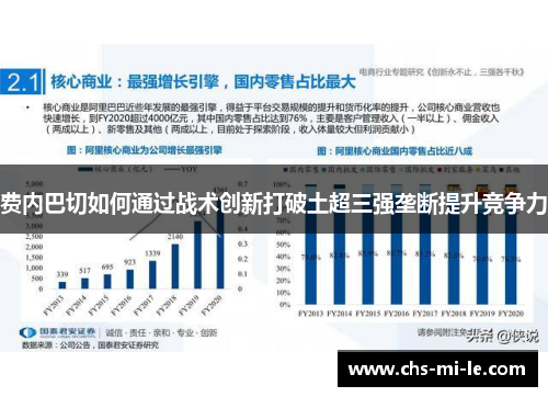 费内巴切如何通过战术创新打破土超三强垄断提升竞争力
