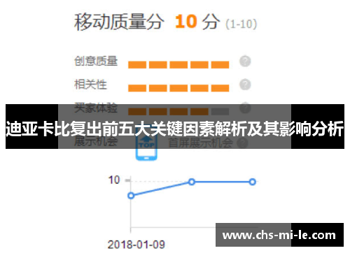 迪亚卡比复出前五大关键因素解析及其影响分析