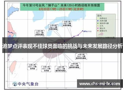 追梦点评表现不佳球员面临的挑战与未来发展路径分析