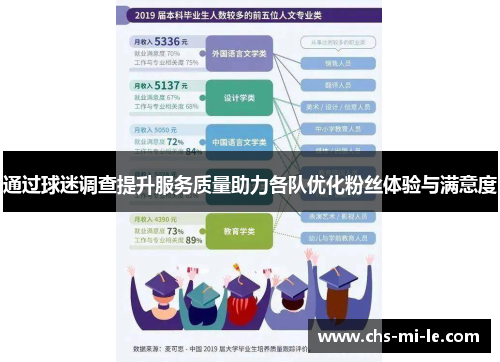 通过球迷调查提升服务质量助力各队优化粉丝体验与满意度