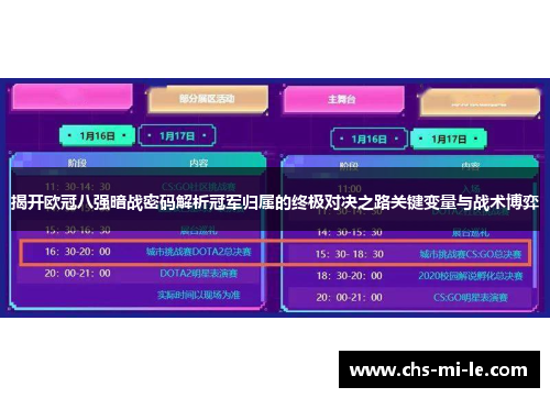 揭开欧冠八强暗战密码解析冠军归属的终极对决之路关键变量与战术博弈
