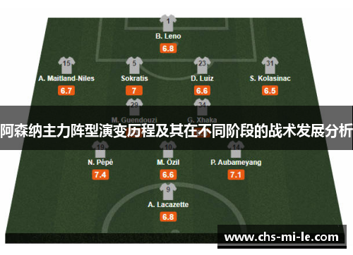 阿森纳主力阵型演变历程及其在不同阶段的战术发展分析