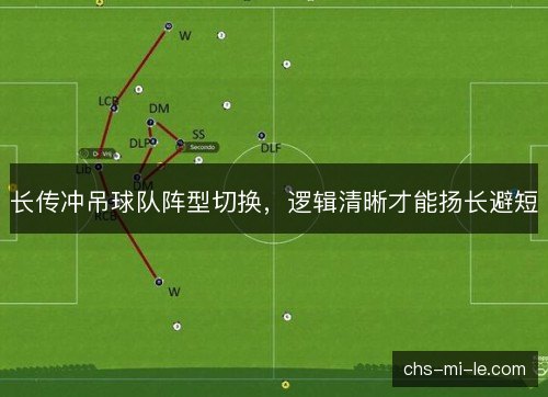 长传冲吊球队阵型切换，逻辑清晰才能扬长避短